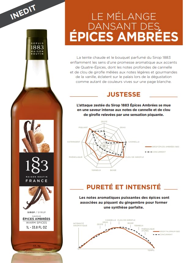 Image of 1883 Warm Spices Syrup for Coffee and Drinks - Made in France, 1 Liter Glass Bottle
