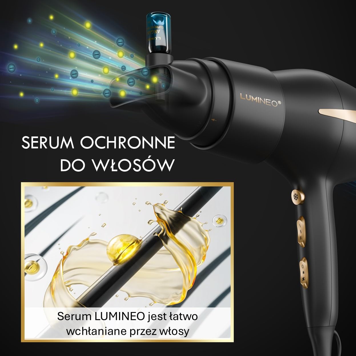 Lumineo profesjonalna suszarka do włosów 5 w 1 z 2 milionami jonów i specjalnym dyfuzorem 2400 W + koncentrator + 3 szt. zestaw serum do włosów w zestawie
