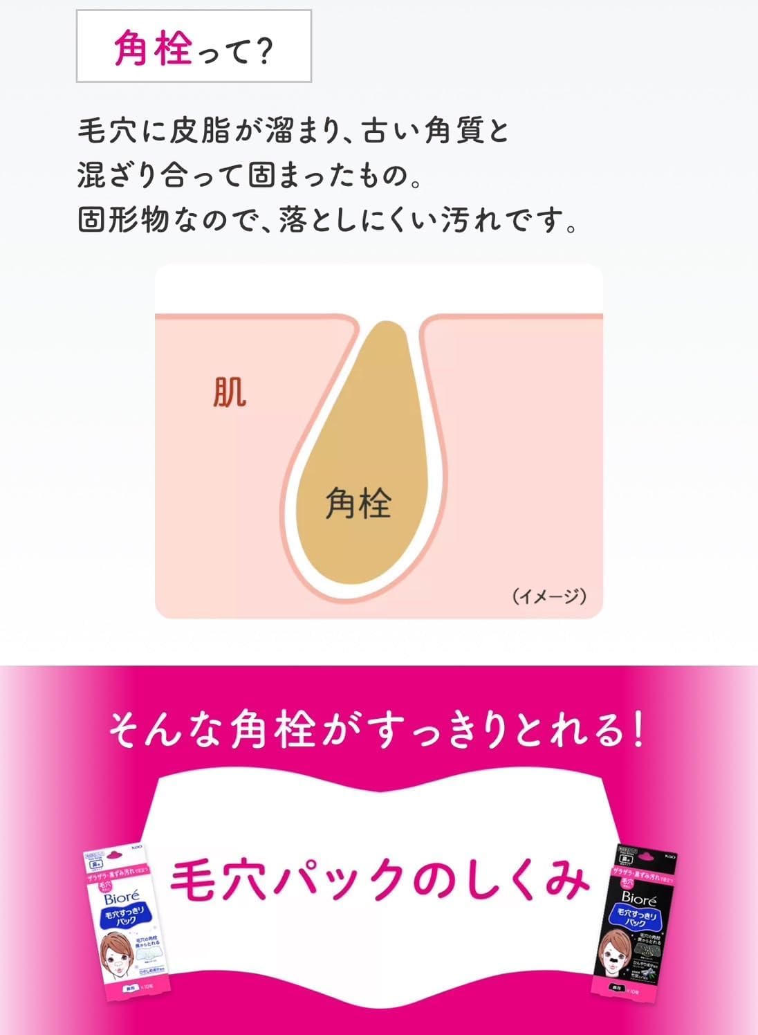 Amazon | 花王 ビオレ 毛穴すっきりパック 鼻用 白色タイプ 10枚入 12