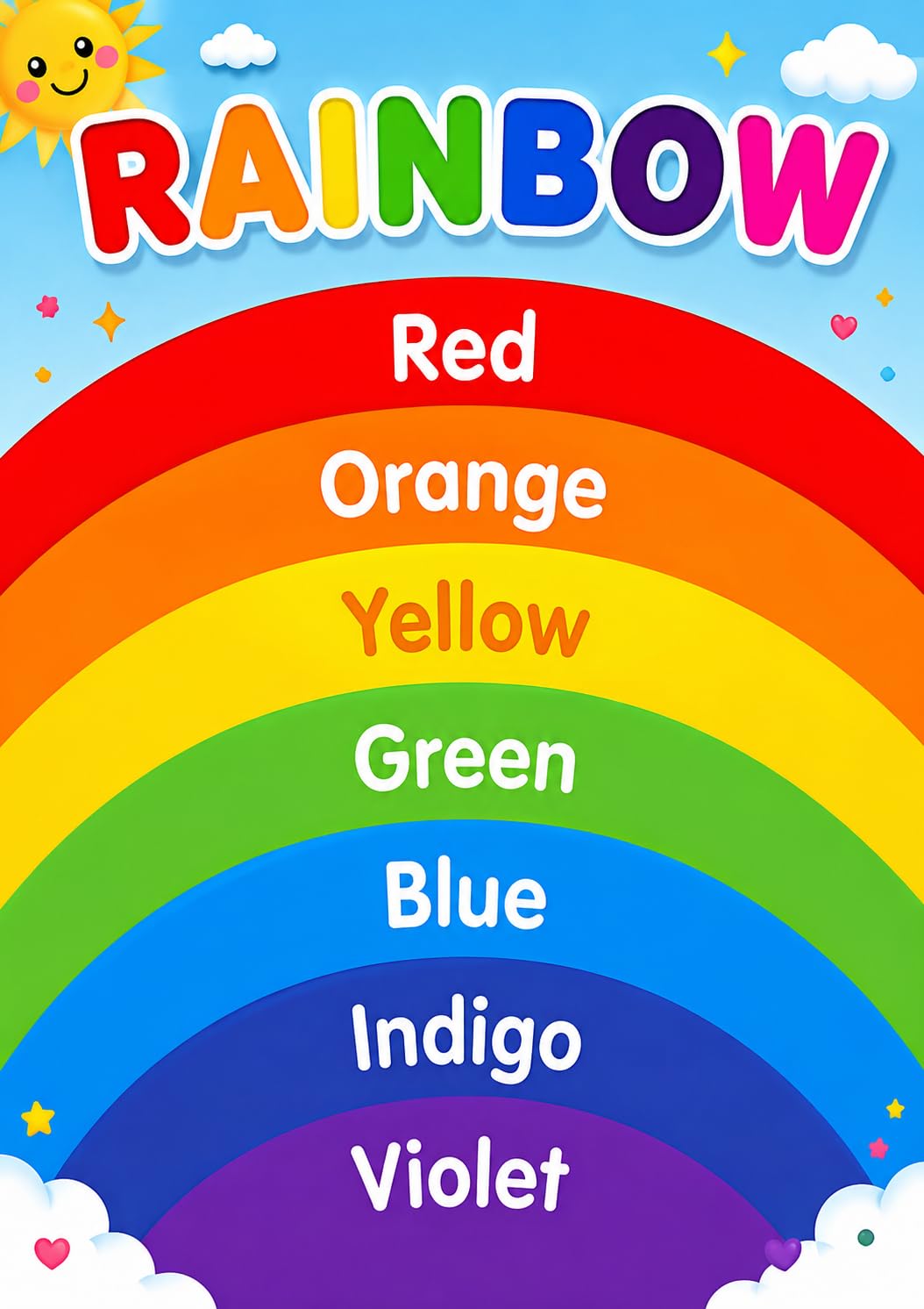 Rainbow Colors Educational Poster | Premium A3 HD Colour Learning Chart | Kids Nursery, Preschool, Kindergarten & Classroom Wall Poster | Montessori Educational Decor | Unframed-image-33