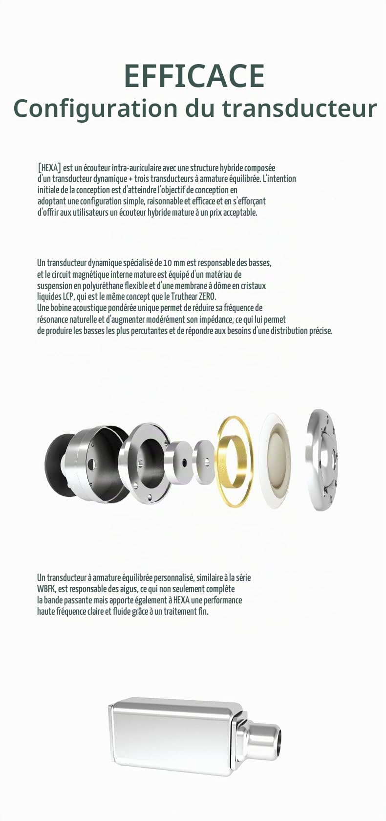 Fanmusic Truthear Hexa 1dd + 3ba Mixed Architecture PU + LCP Dynamic Drive diaphragme 0,78 2pin Cable Flexible Scalable DLP in Ear Monitor Headset (Hexa)