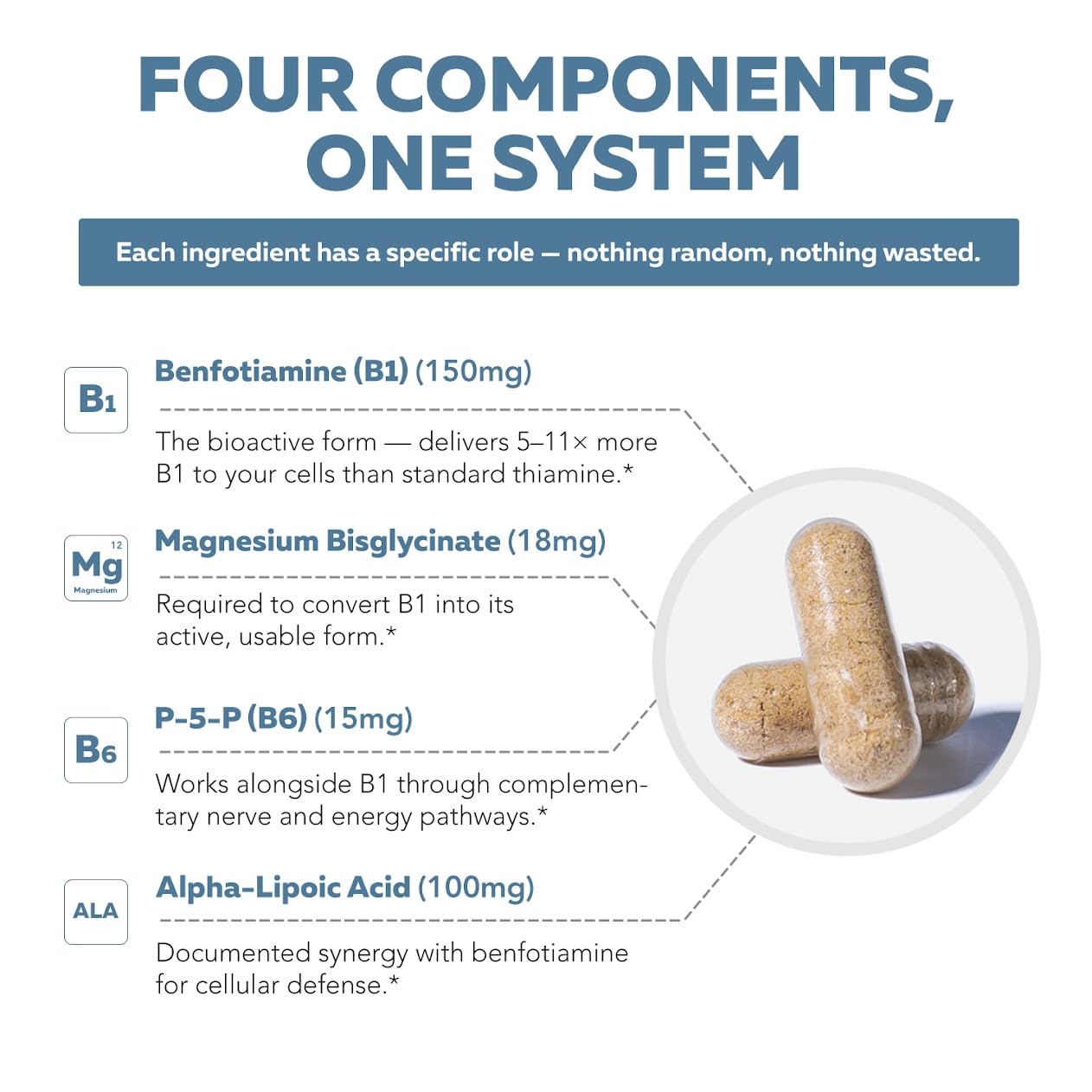 Vitamin B1 150mg Capsules - Benfotiamine Fat-Soluble Form, Maximum Strength — Amazon image 5