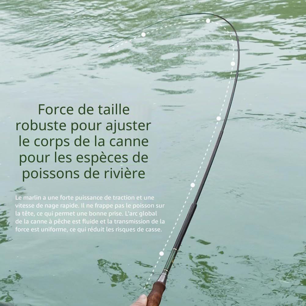 Mini Canne à Pêche Télescopique Ultra-compacte, Fibre Carbone 40g, 1.2/1.5/1.8m, Se Range En 28cm – Verte Et Nomade