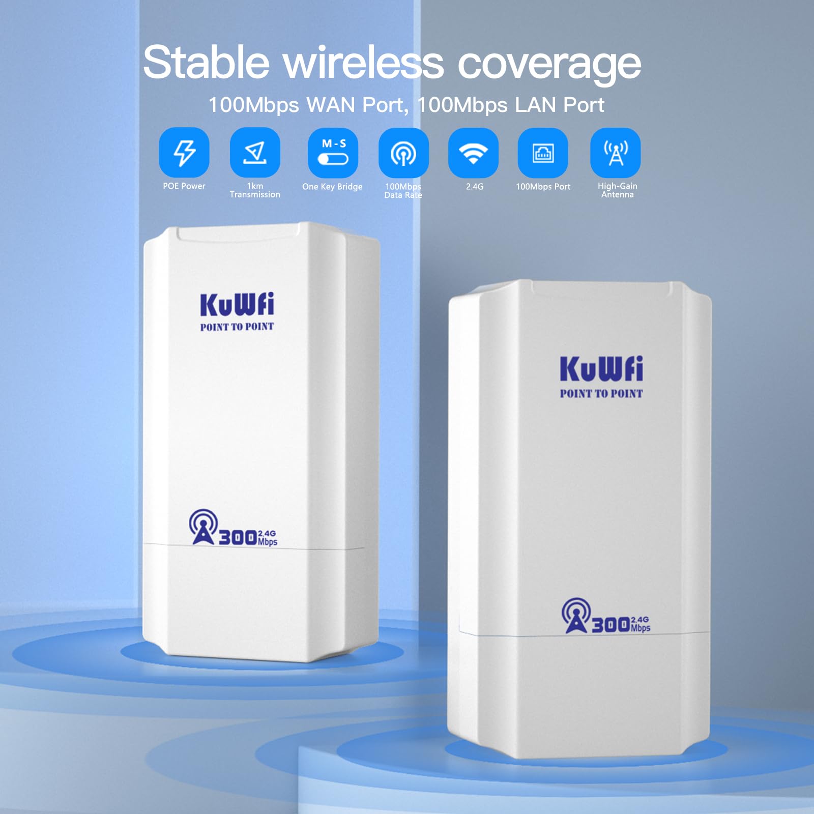Externer Zugriffspunkt, KuWFi 2.4G Wireless Brücke 300Mbps,8dBi Externe Wifi Antenne CPE mit LED-Display zur Konfiguration des WDS PT/PTMP,1KM Long Range Point to Point WiFi für Übertragung/Kamera