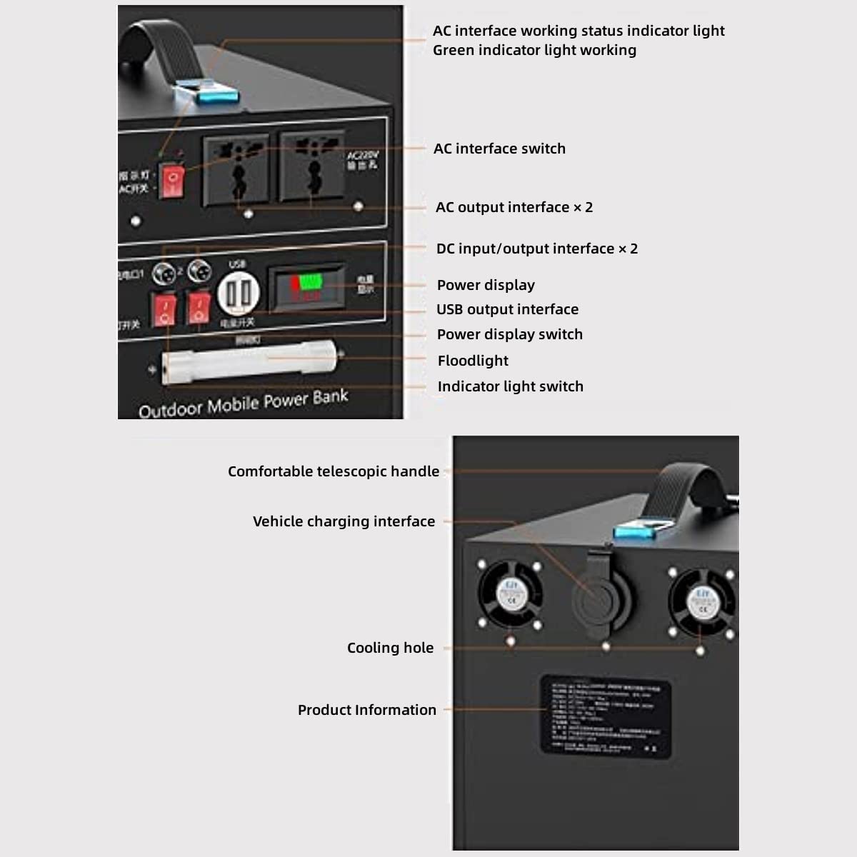 Batterie de camping, station d'alimentation portable, port USB C PD, sortie CC, alimentée par panneau solaire, prise murale pour voiture, pour aventures en plein air (cellule polymère 90 000 mAh, 30