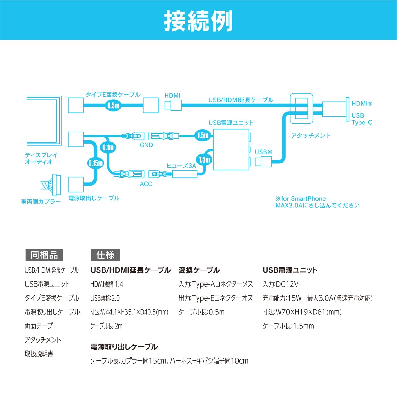 Amazon.co.jp: Beat-Sonic (ビートソニック) HDMI映像入力キット
