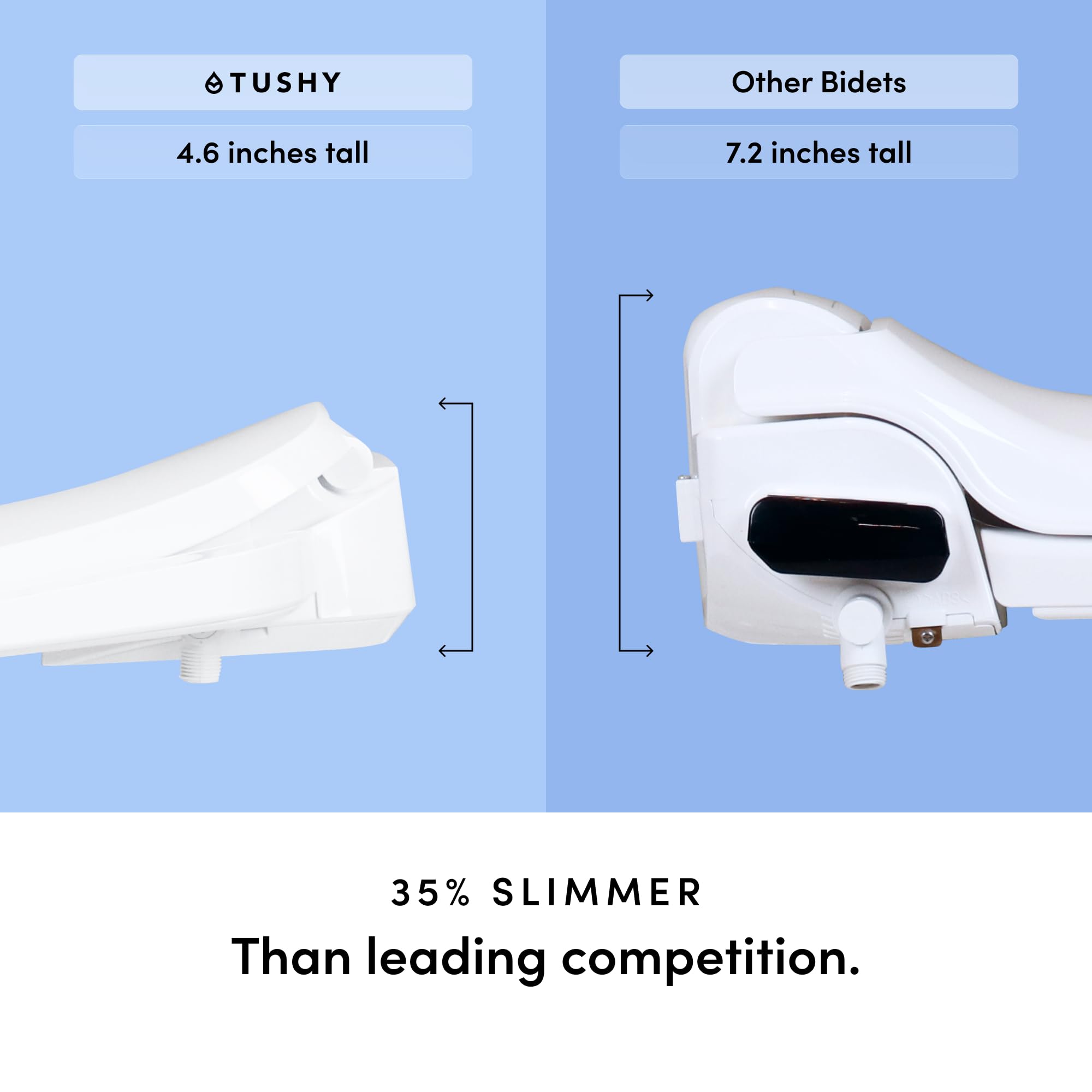 TUSHY Cloud Electronic Bidet Heated Toilet Seat Instant Warm Water Adjustable Air Dryer Soft Close Lid and Seat — view 2