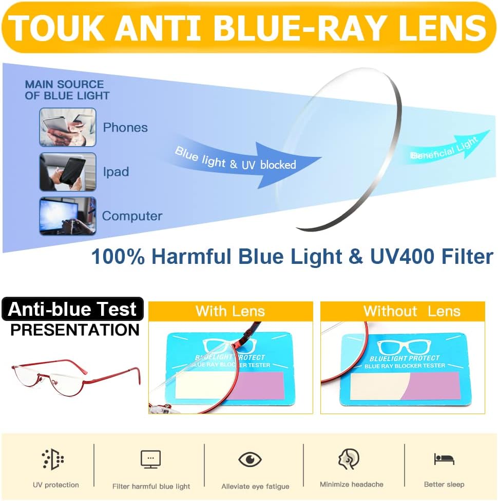 Miniatura 2 de touk Lentes de lectura de medio marco, filtro UV de luz azul, lente de media luna, semiluna, lectores de bisagra de resorte con funda para mujer