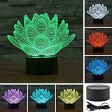 LED Night Light,WONFAST 3D Visualization Amazing Optical Illusion 7 Color Changing Touch Button USB