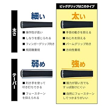 オーダーページ② Amazon | ハクバ HAKUBA レンズフィルター 77mm XC-PRO
