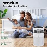 Senelux HEPA Air Purifier for Bedroom with 7 Light Colours, Mini Air Purifier for Home Office Living Rooms, Small Desktops for Pet Dander Mould Pollen Odours Smoke Dust - Image 5