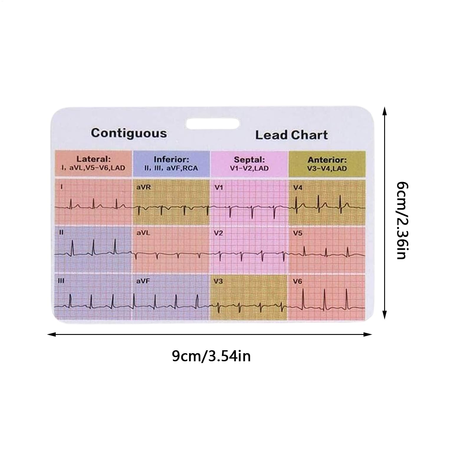 EKG - Libro di interpretazione ECG, cartellino tascabile, set da 3 pezzi, per clinica, telemetria, lavoro di emergenza