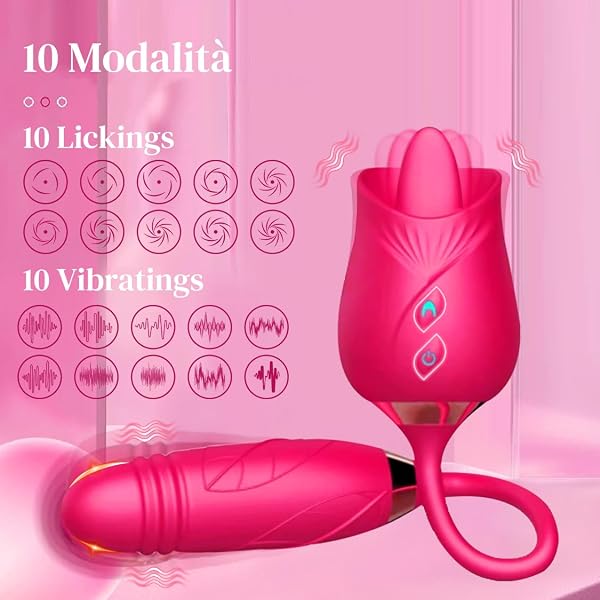 Vibratoreper Donna Professionale Wireless Sexytoysys Coppia Ovetto Vibrante Telecomando Sex Toys Succhia Clotoride Vibratore per Uomo Sex Toy Vibratoriper Donne Dildo Realistico 10 Modalità, A26012101 - 2