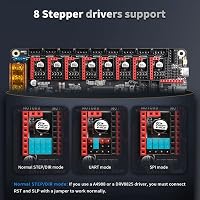 BIGTREETECH Octopus V1.1 Vezérlőpanel 8db TMC2208 UART Meghajtóval - 32 Bites, TFT Kijelzővel Kompatibilis, Klipper Firmware és Raspberry Pi 2