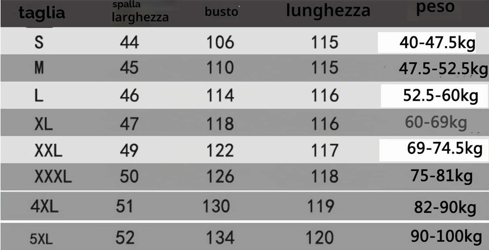 Cappotti Invernali da Donna con Collo in Pelliccia, Cappotto in Pelliccia Sintetica da Donna Cappotto Lungo Capispalla Caldo, Capispalla Larghi e Casual da Donna,Cachi,L