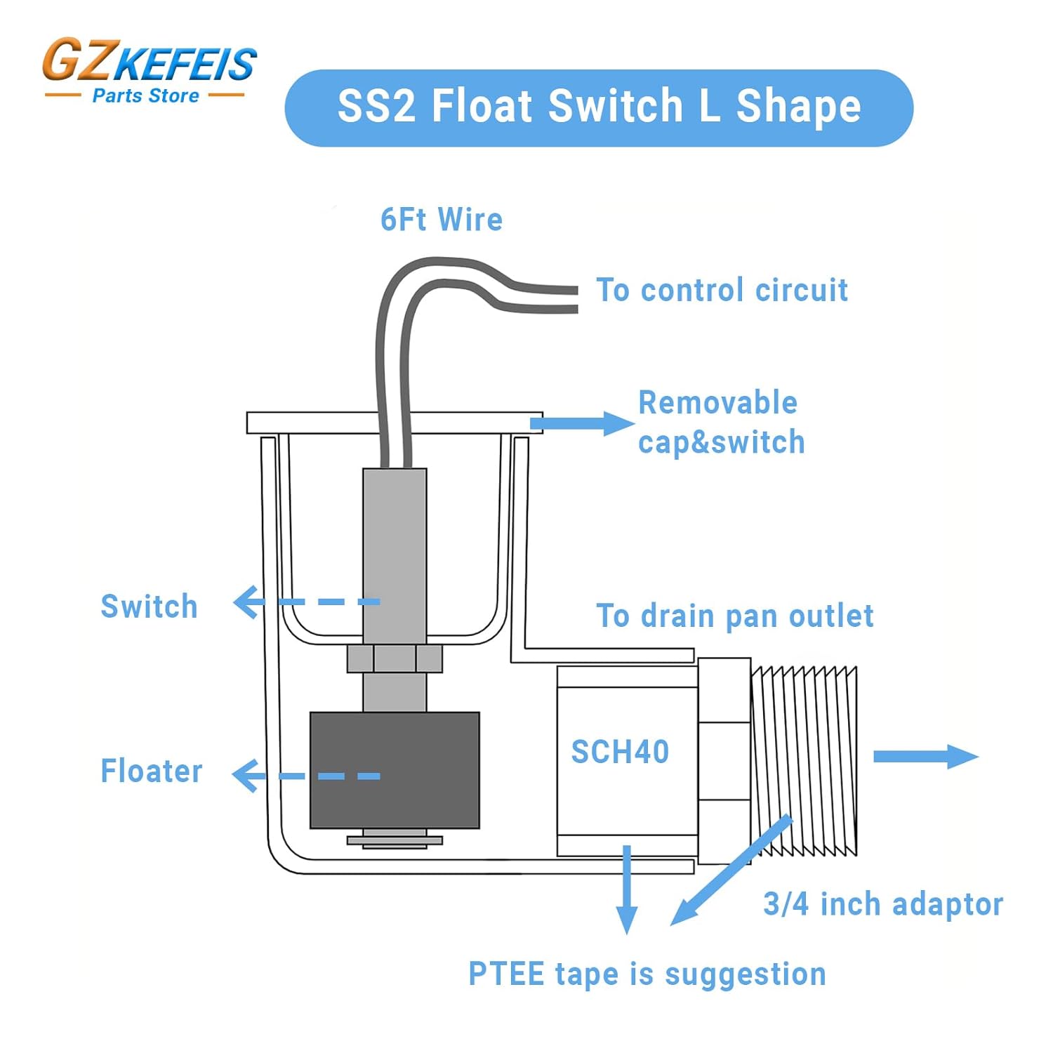 SS2 Float Switch L Shape, Compatible with Safe-T-Switch for HVAC Drain Pan Condensate Outlet, AC Water Level Switch with 3/4 Inch Adapter and 6Ft Wire (5, White)