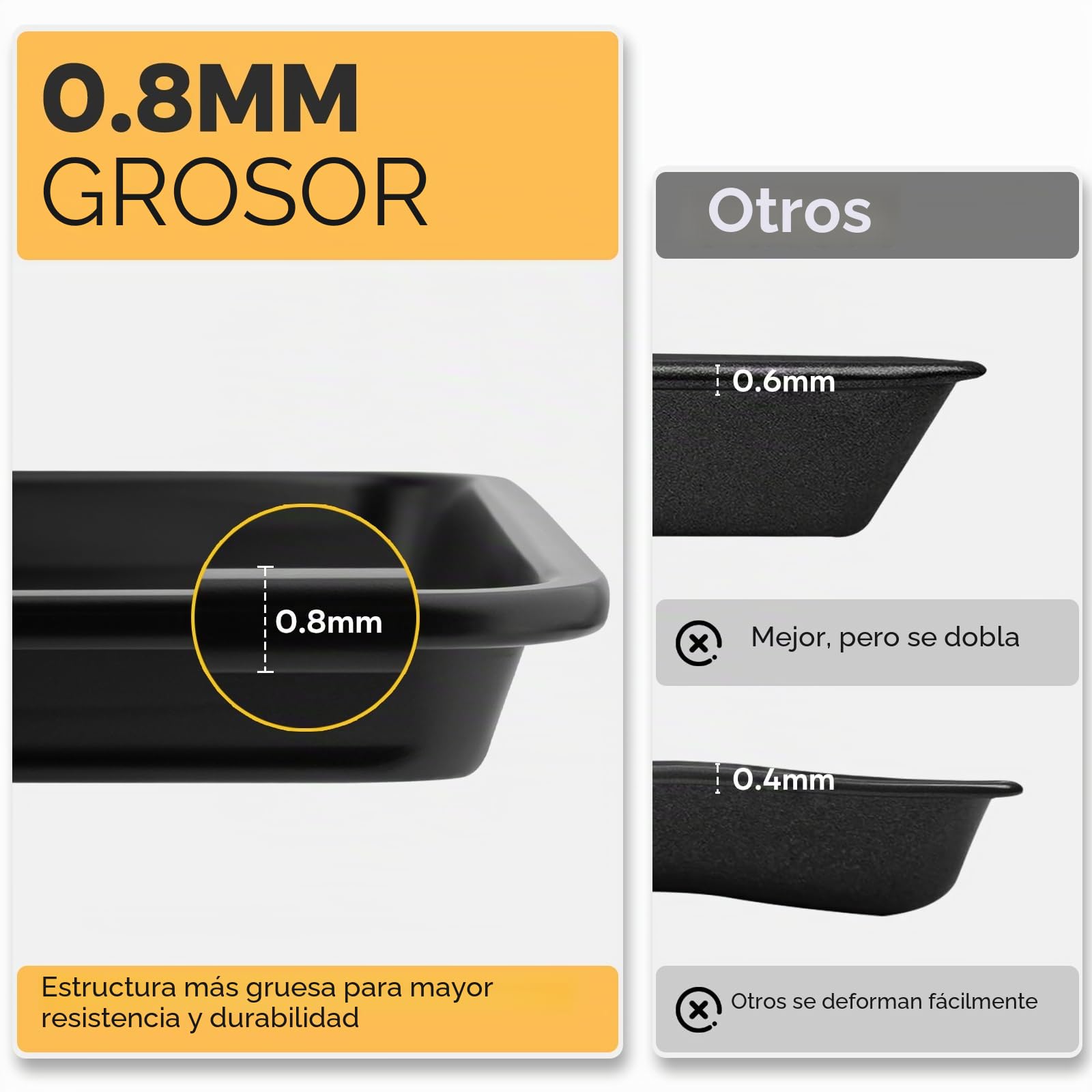 Fire More 2 Pack Bandejas de Horno de Acero al Carbono, 32,6 x 22,8 x 2,5 cm Bandejas para Hornear con Revestimiento Antiadherente, Fáciles de Limpiar