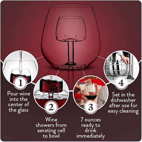 Miniatura 6 de Chevalier Collection - Copas de vino inastillables Tritan (juego de 2) – Hecho de material plástico Tritan de calidad (no vidrio) – Copa de vino