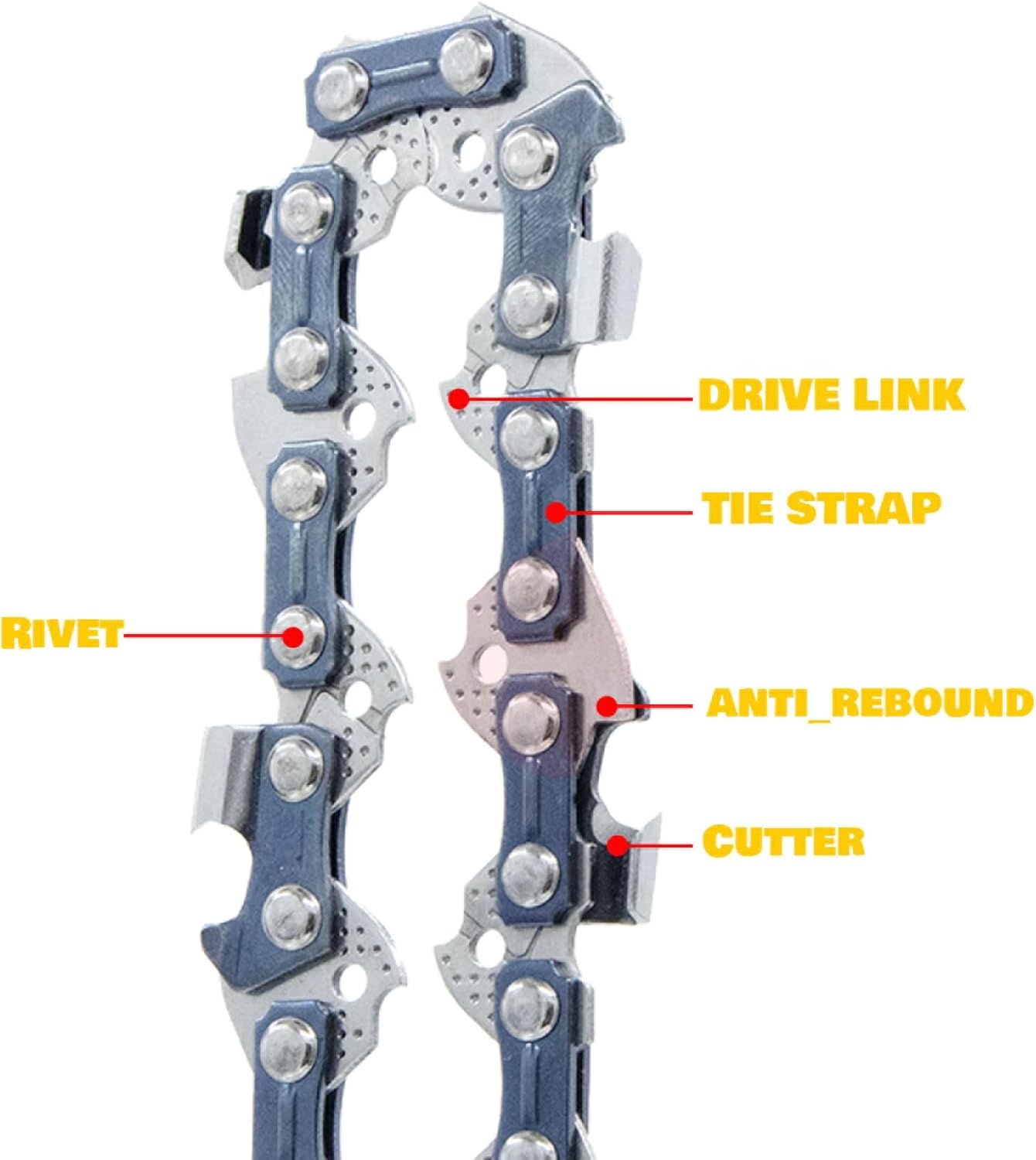 14 inch Chainsaw Chain .043" gauge 3/8" LP pitch 50 drive links, Anti_rebound, Compatible with Stihl and more 3 Pack