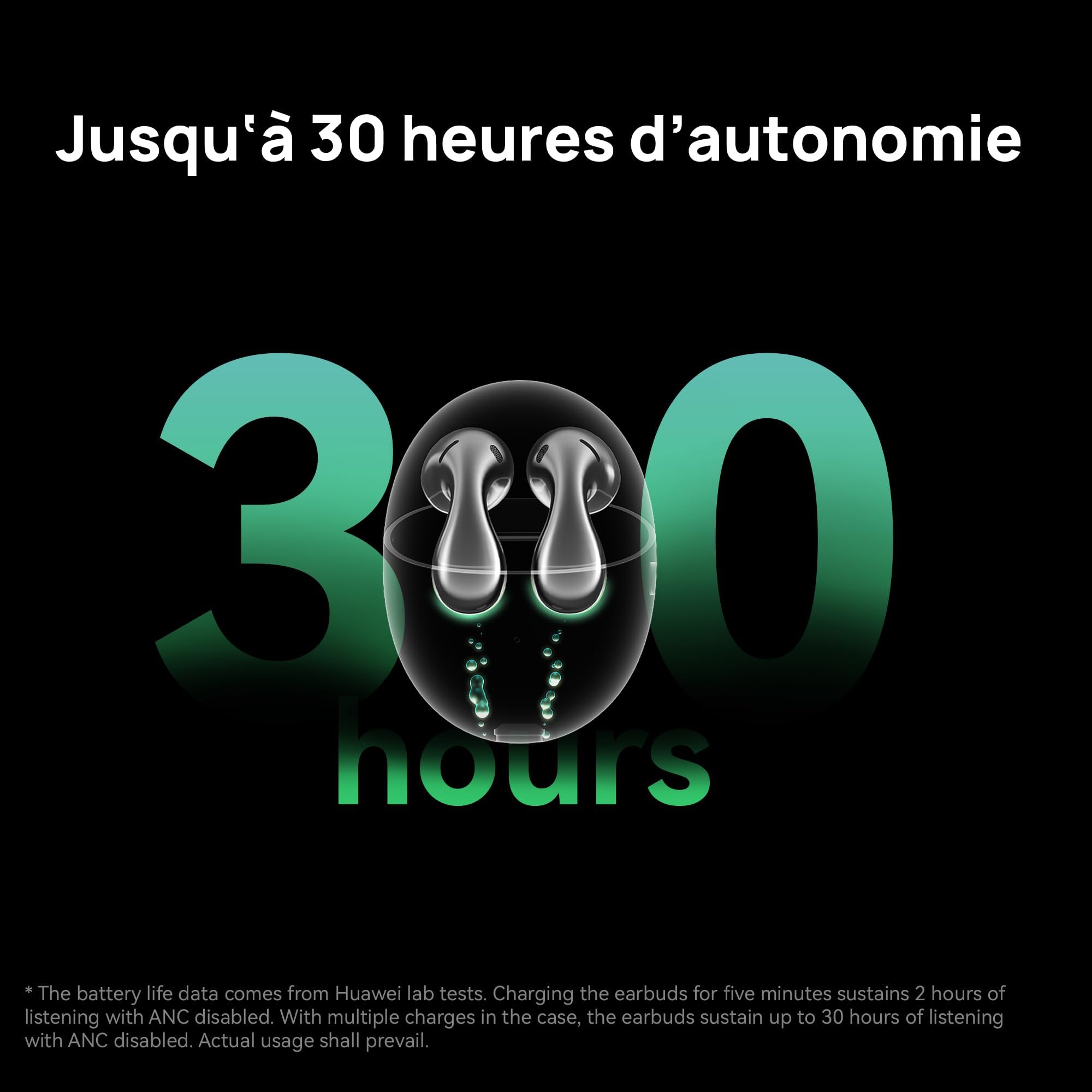 HUAWEI FreeBuds 5 écouteurs sans Fil, Bluetooth, avec iOS, Android et Windows, Certifié Hi-Res, Basse puissante, Conception Ouverte pour, Jusqu'à 30 Heures d'autonomie, Étanchéité IPX4, Givre Argenté