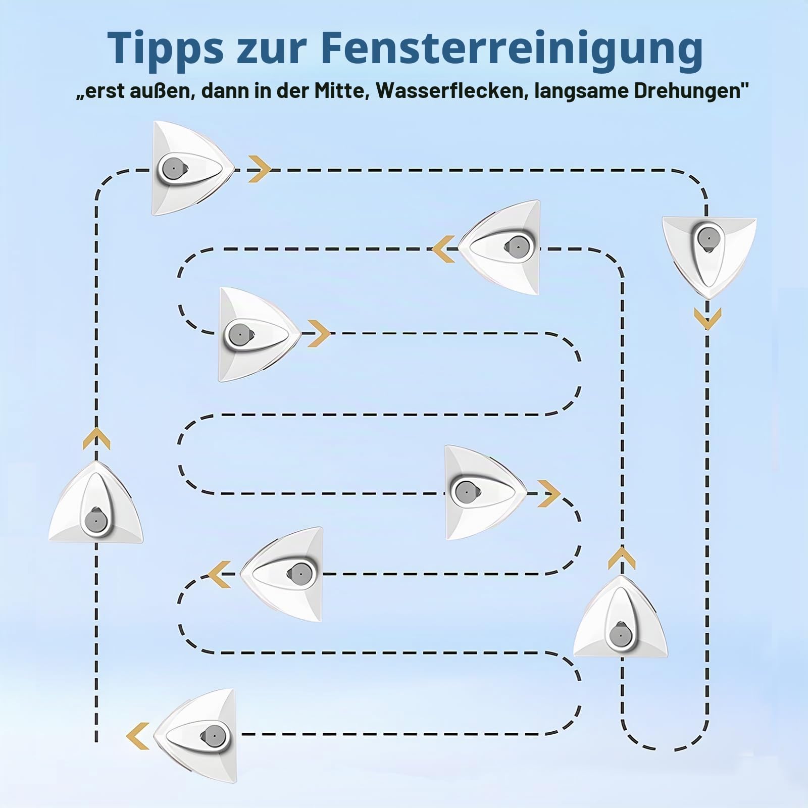 Doppelseitiger magnetischer Fensterreiniger, Verstellbarer magnetischer Doppelfensterwischer, Ausrüstungsreinigungsbürste, geeignet für 3–30 mm Dicke von Hochhaus- und Automobilglasfenstern (1
