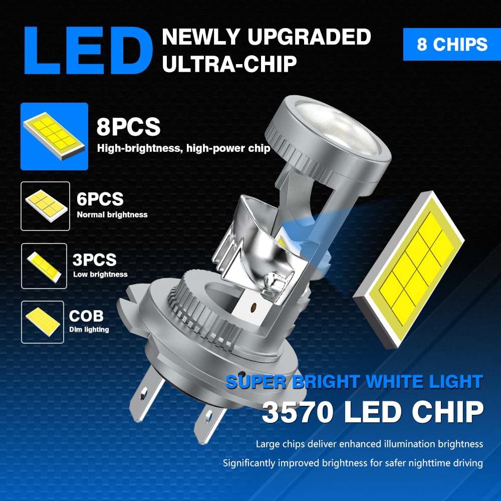 Ampoule H7 LED 400% plus Lumineux avec Objectif de Projecteur Aucun Problème D'astigmatisme 6000K 20000LM 12V IP68 Imperméable 2Pcs H7 LED Taille 1:1 Ampoules de Phares