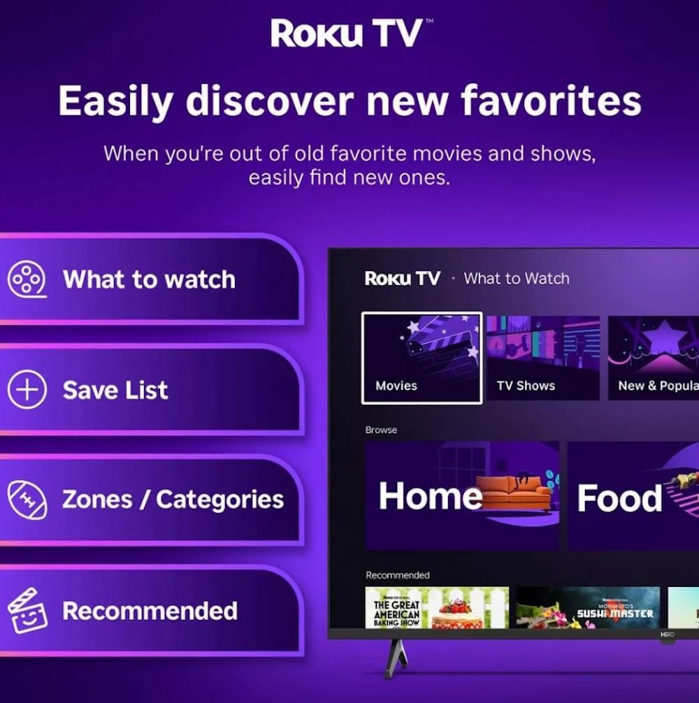 Roku Hiro TV 40" 1080p Full HD Smart TV with Dolby Audio for Streaming, LED Direct Lit, with Wi-Fi, Bluetooth, 3X HDMI Ports - H40C3C4 (Renewed)