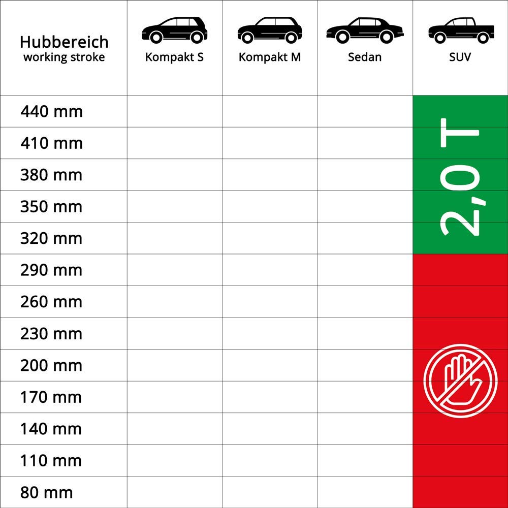 alca Germany Zestaw do wymiany opon Master L klucz klucz z podnośnikiem nożycowym, różne rozmiary (2 tony, klucz 17/19 mm)