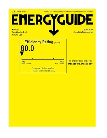 Energy Efficiency Fiche for Goodman GMH80604BN