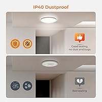 Vista 4 de BLNAN Lámpara LED de techo empotrada, 8.66 pulgadas, 18W, 3000K/4000K/5000K, luminaria de cableado directo, lámpara blanca redonda ultrafina