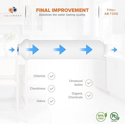 Miniatura 4 de Aquaboon Filtro de agua de carbón activado T33 - Filtro de agua en línea para refrigerador se adapta a línea de agua de 14 filtro de máquina de