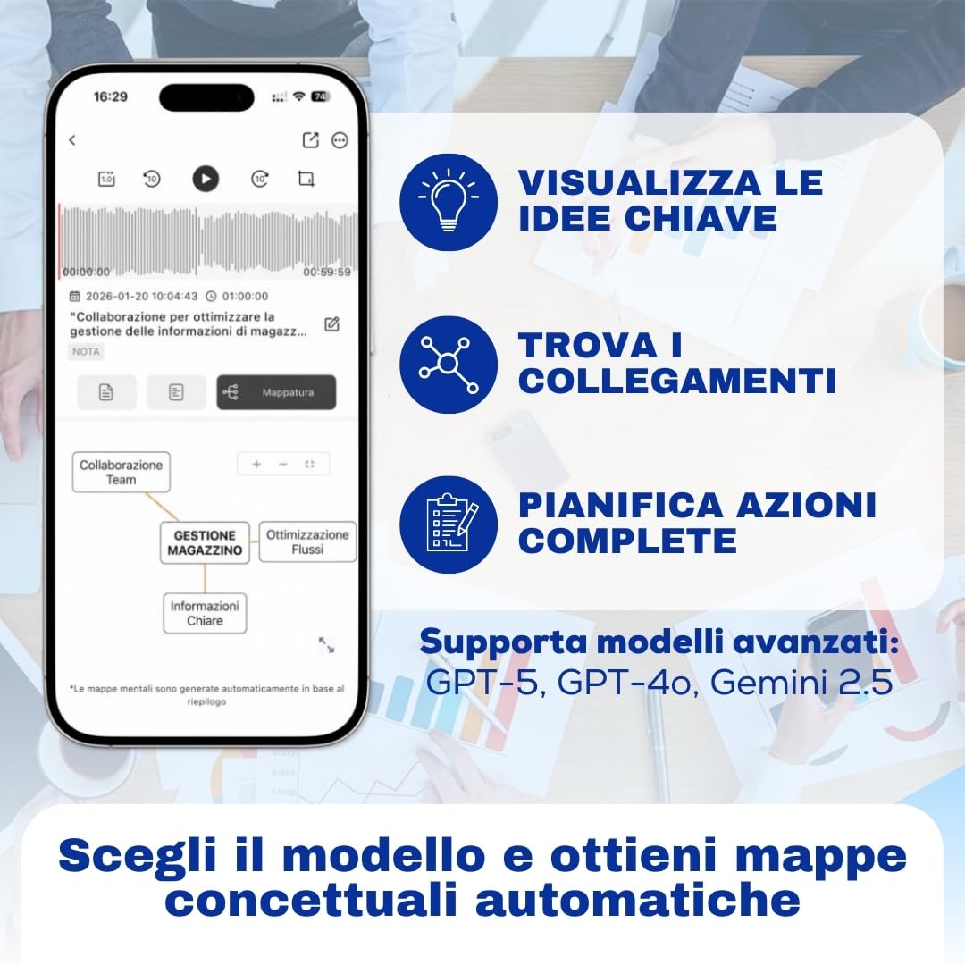 SAIET AI Note Registratore Vocale Magnetico Trascrizione in 81 Lingue, 64GB | Registratore Audio Ultrasottile, Autonomia 35 ore, Compatibile iOS e Android, Converti Audio in Testo con App gratuita Doway