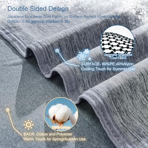 Image of CHOSHOME Cooling Blanket for Hot Sleepers Lightweight Summer Cold Thin Blankets for Sleeping, Hot Flashes Night Sweats, Soft Blanket for Bed, California King 96 inch x 102 inch, Navy Blue