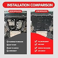 Vista 3 de Guardabarros Protectores de Motor para Ford Fusion 2013 2014 2015 2016 2017 2018 2019 2020 Protectores de Escudo Antisalpicaduras de Motor Delantero