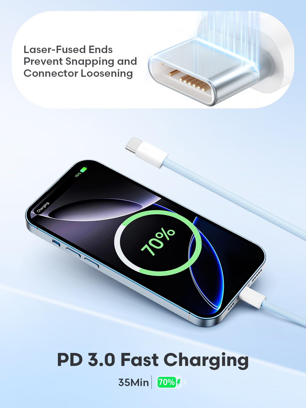 Kabel USB C na USB C, 3 szt., 60 W (20 V/3 A), długi przewód do szybkiego ładowania do iPhone'a 15 16 Pro Max Plus, Samsung Galaxy S24/S23 S22, MacBook/iPad/Pixel/Apple/Android USB-C