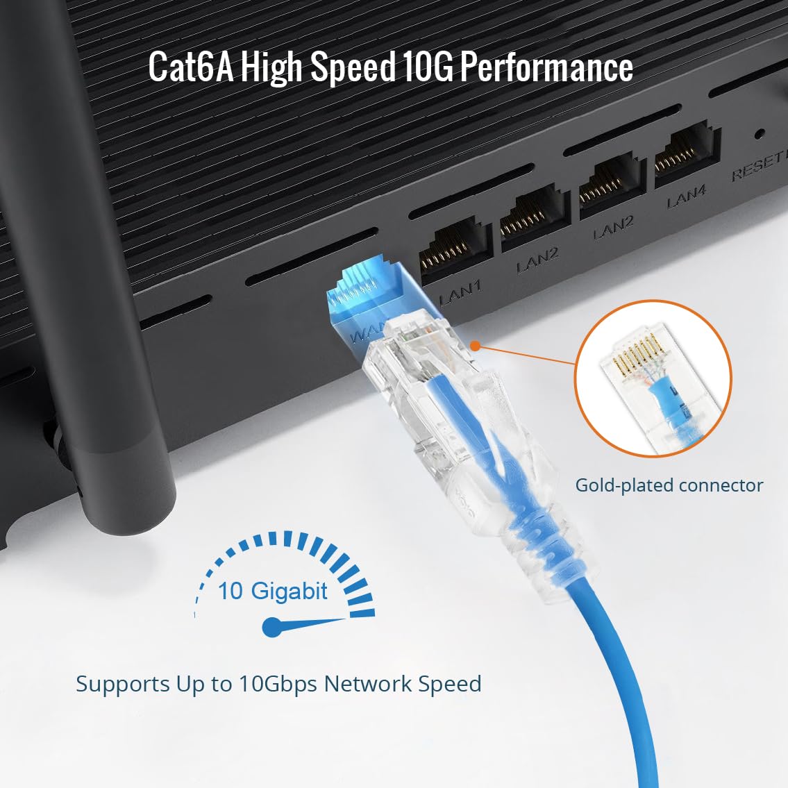A blue Tecmojo Cat6a Ethernet cable being plugged into a router's LAN port, with an inset showing a gold-plated RJ45 connector.