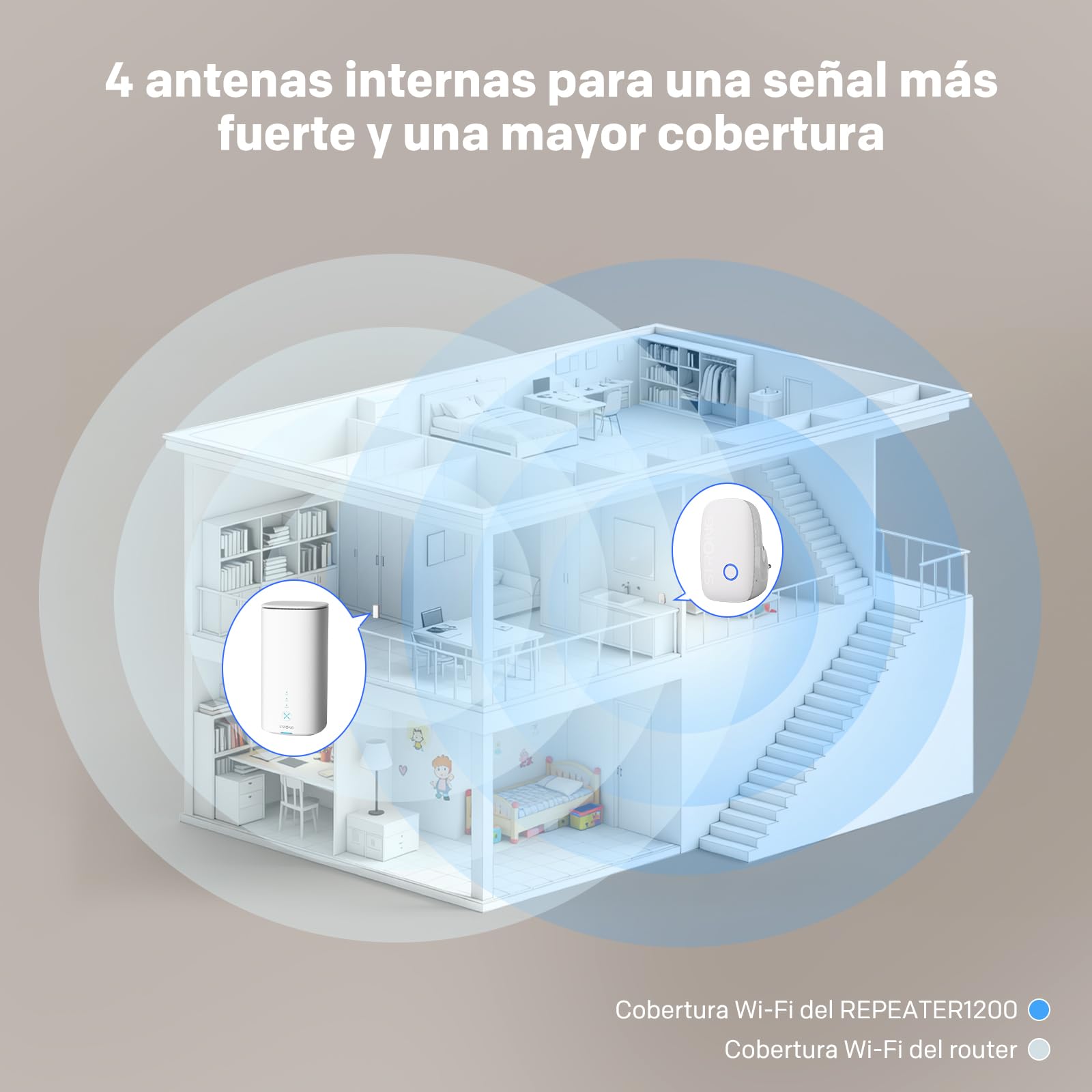 Strong Repetidor WiFi AC1200 de Pared – Amplificador señal WiFi Potente Dual Band, repetidor WiFi Largo Alcance, WiFi Extender para casa con WPS y Puerto LAN
