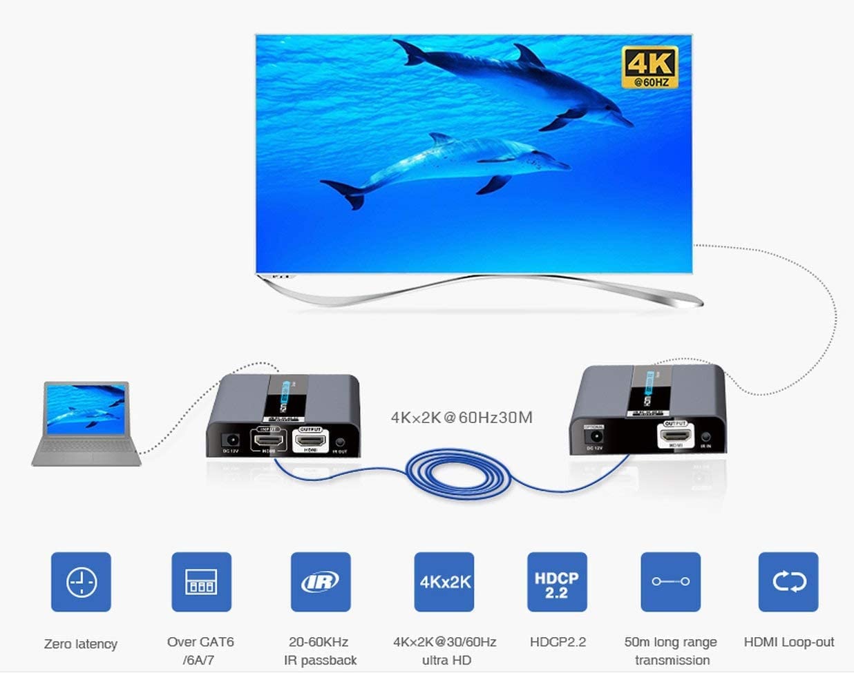 PremiumCord Extender 4K HDMI Fino a 50 m Via Cavo Patch Cat6 / Cat6a / Cat7, Alloggiamento in Metallo, Compatibile con 4K 2160p 60Hz, Full HD 1080p, Non compresso, Senza latenza