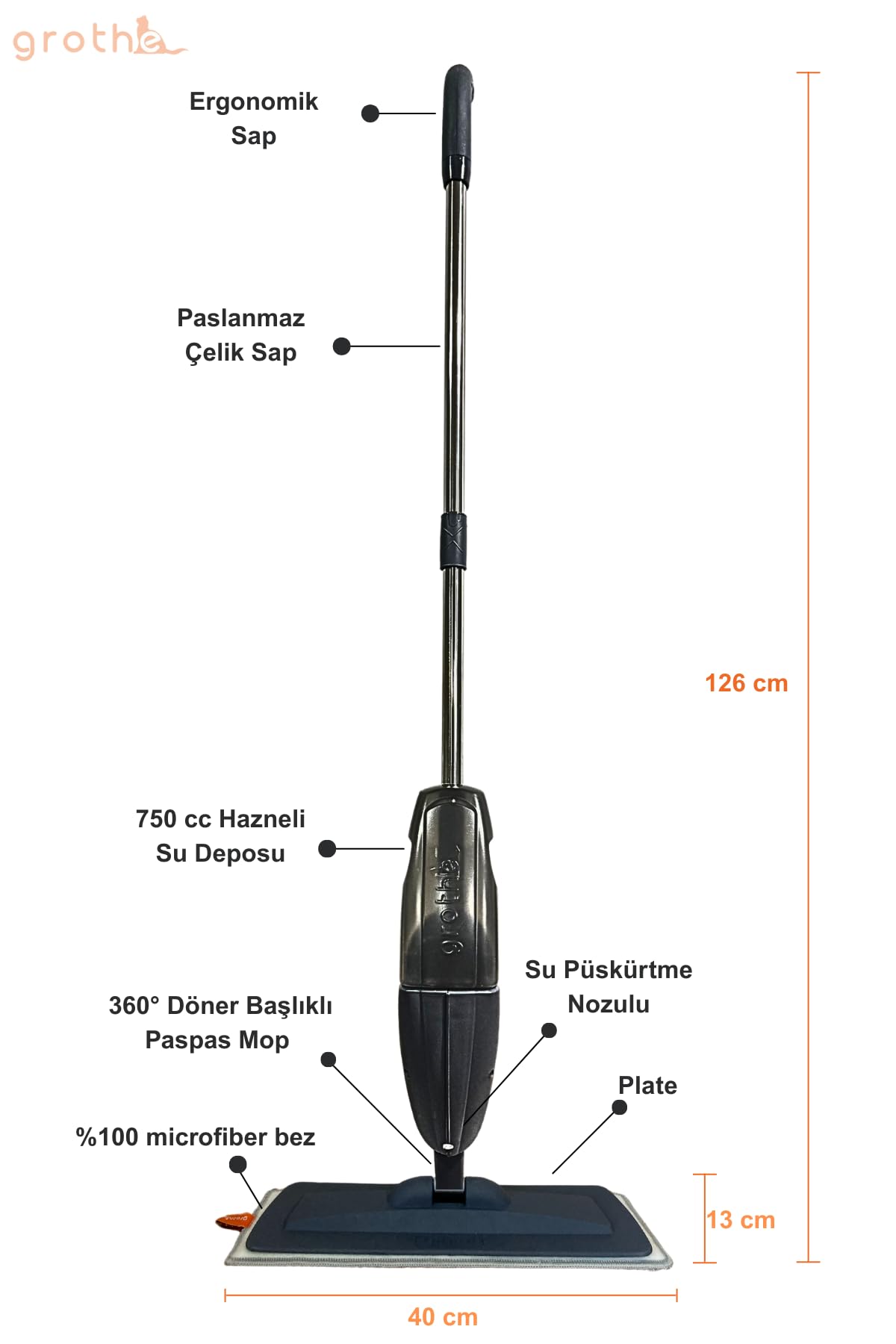 GROTHE Wipe Sprey Mop Gri 2 Mop Bezli TIPASIZ SİSTEM 700 cc Su Hazneli Mikrofiber Parke Mermer Fayans için Üretici Garantili