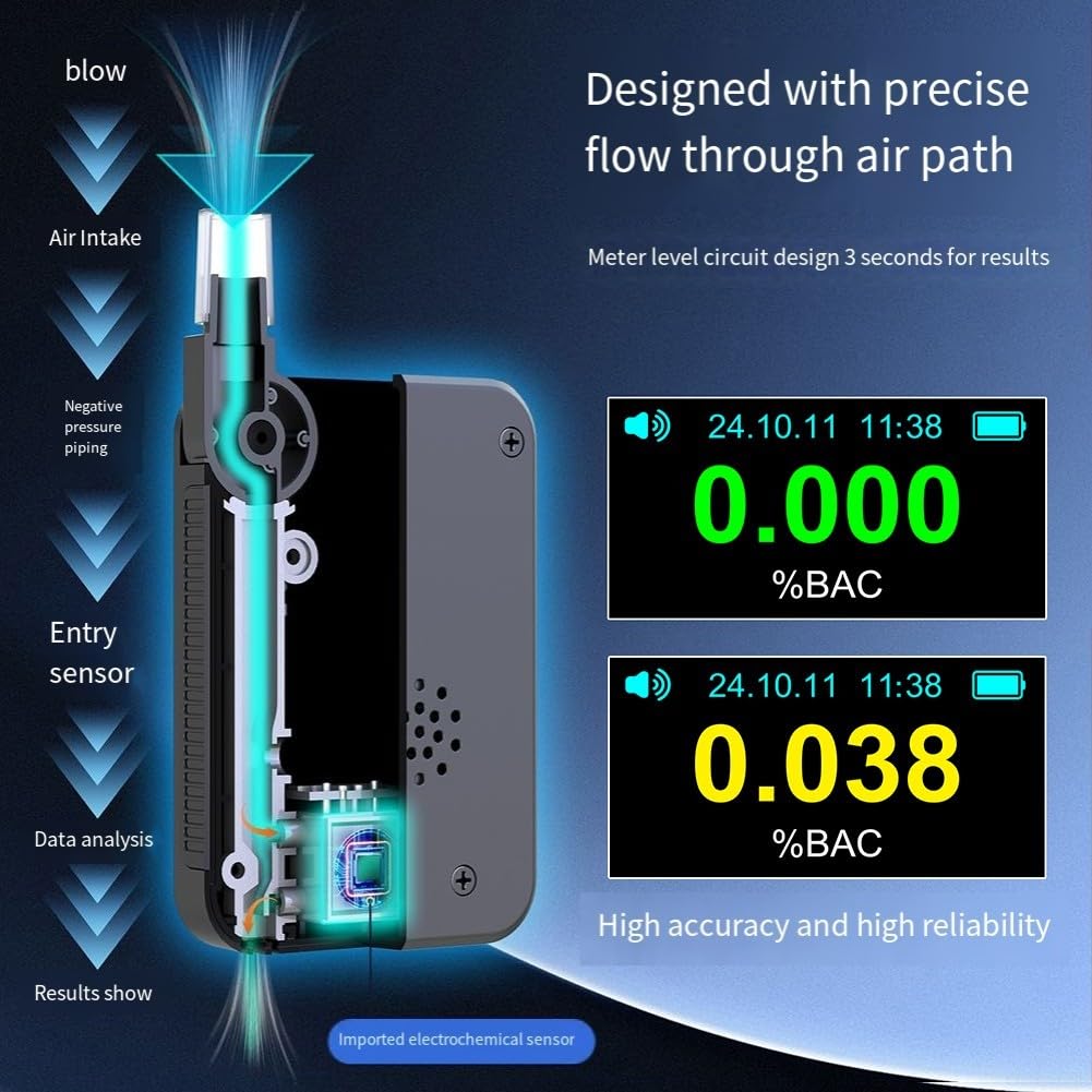 ReachMall Elektrochemischer Alkoholtester Digital LCD-Anzeige