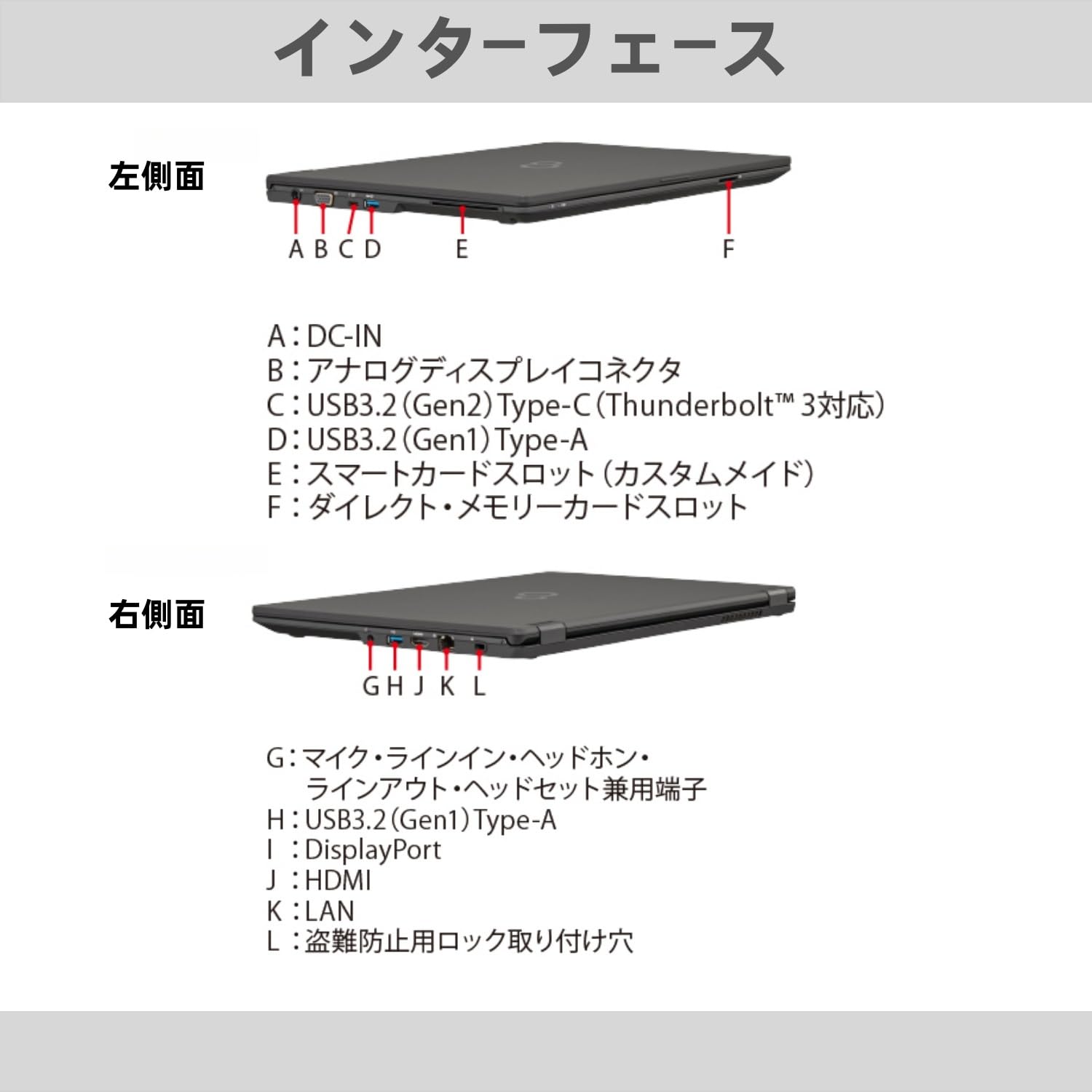 Amazon.co.jp: 【整備済み品】富士通 ノートパソコン FUJITSU