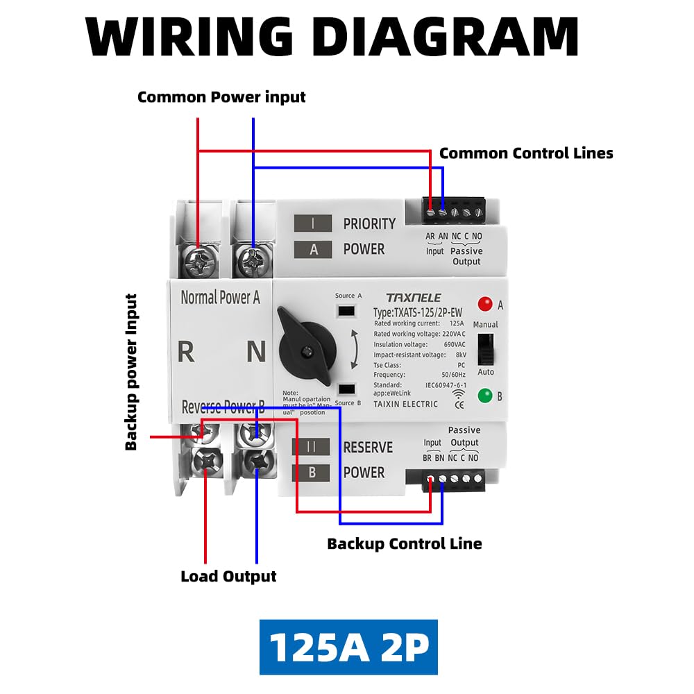 eWeLink WiFi Smart Remote Control 2P 3P 4P 125A AC 230V ATS Dual Power Automatic Transfer Switch Selector Potenza ininterrotta (2P)