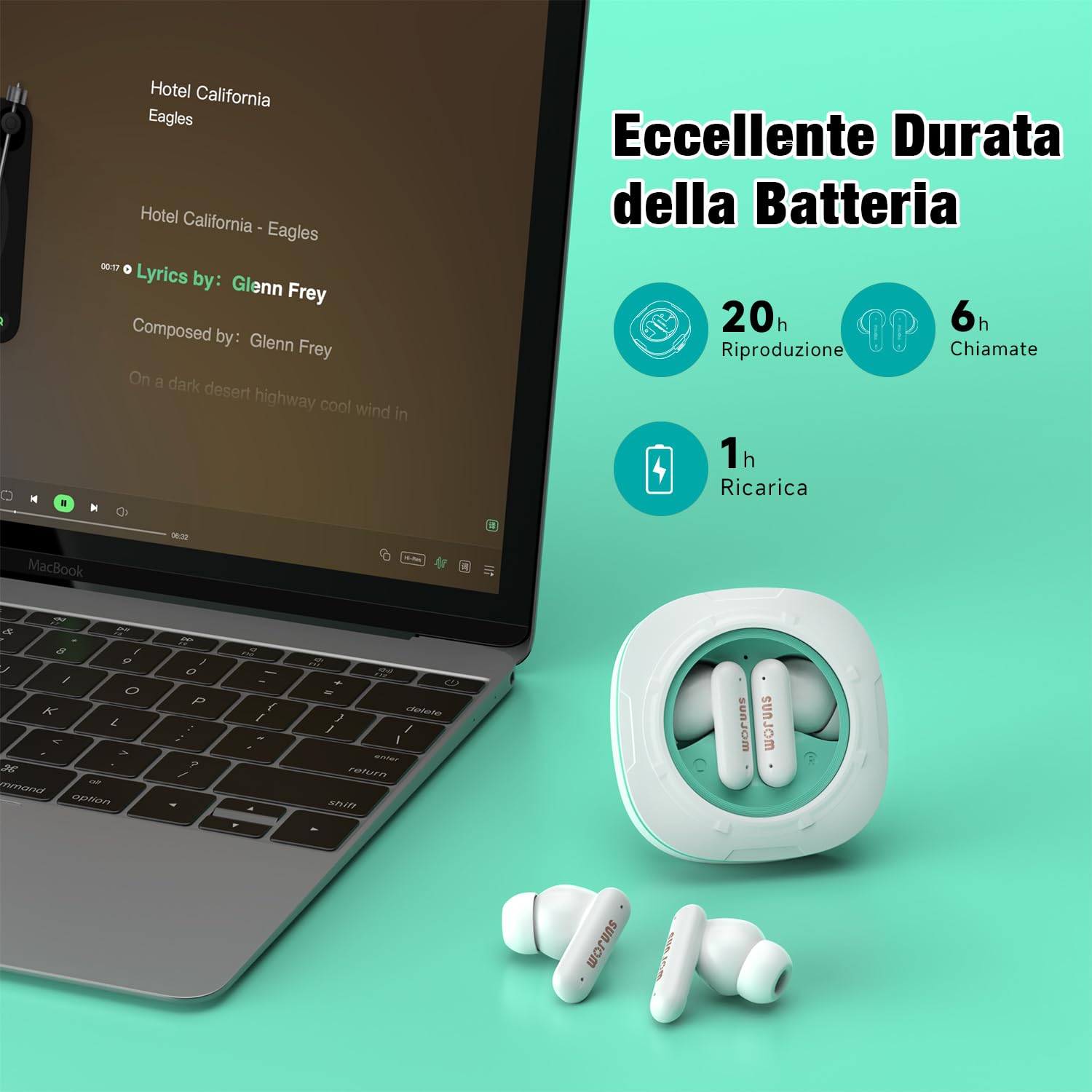 Auricolari Bluetooth senza fili, 2024 Auricolari Bluetooth 5.3 HiFi Stereo, 4 ENC Riduzione del Rumore Mic, Auricolari Senza Fili 20 Ore (Verde)
