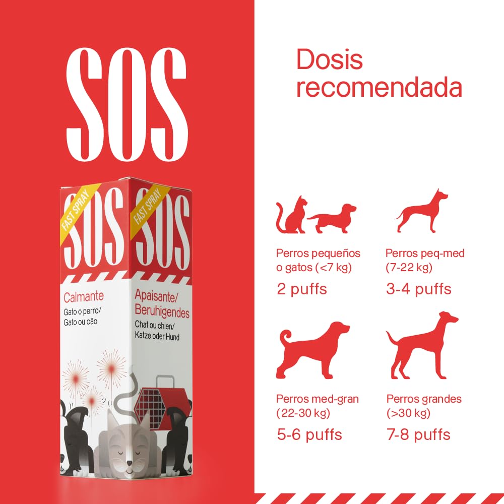 SOS Spray 10ml VOTUM - Tranquilizante para Perros y Gatos, Uso Diario Calmante Perros Vegano Antiestrés Tranquilizante para Gatos Natural Anti Estrés Perro y Calmante Gatos