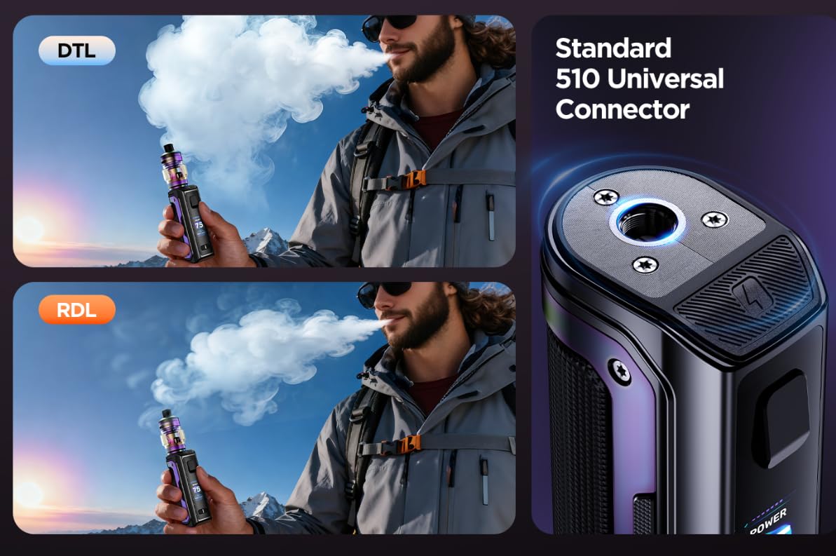 Geekvape Aegis Mini 5 Kit | 100-W-Mod Aegis Mini 5 mit integriertem 3200-mAh-Akku, passend für den 5-ml-Tank Z Nano 3 mit Push-Top-Befüllung, B-Coil, nikotinfrei (Schwarz)