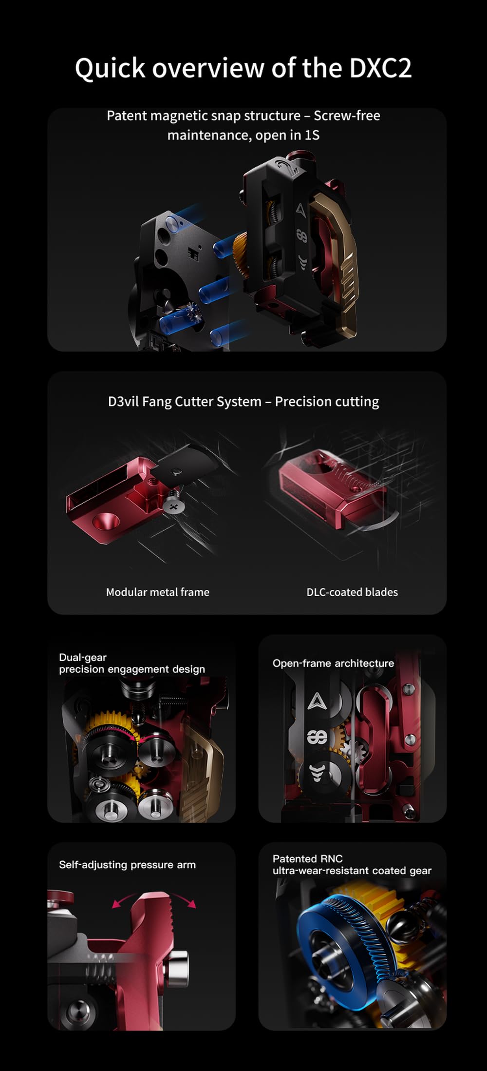 Phaetus DXC2 Extruder Upgrade – Ultimative Präzision für Creality K2 / Pro/Plus