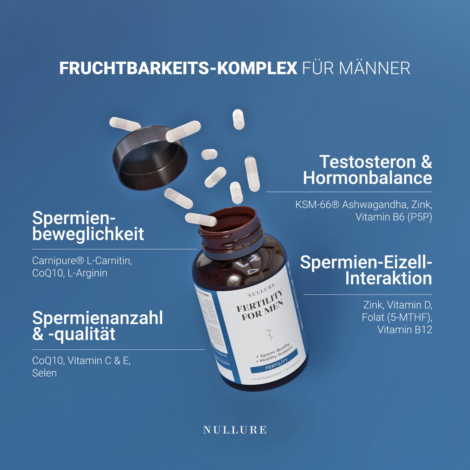 Nullure Fertilität Mann | Unabhängig getestet | L-Carnitin + CoQ10 + L-Arginin + Zink | Kinderwunsch Männer | Fertility for Men | 120 Stück 2 Monat | Hergestellt in Barcelona
