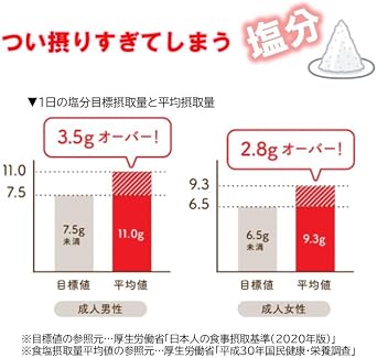 Ajinomoto Chicken Gara Soup, 1.4 oz 40 g x 2