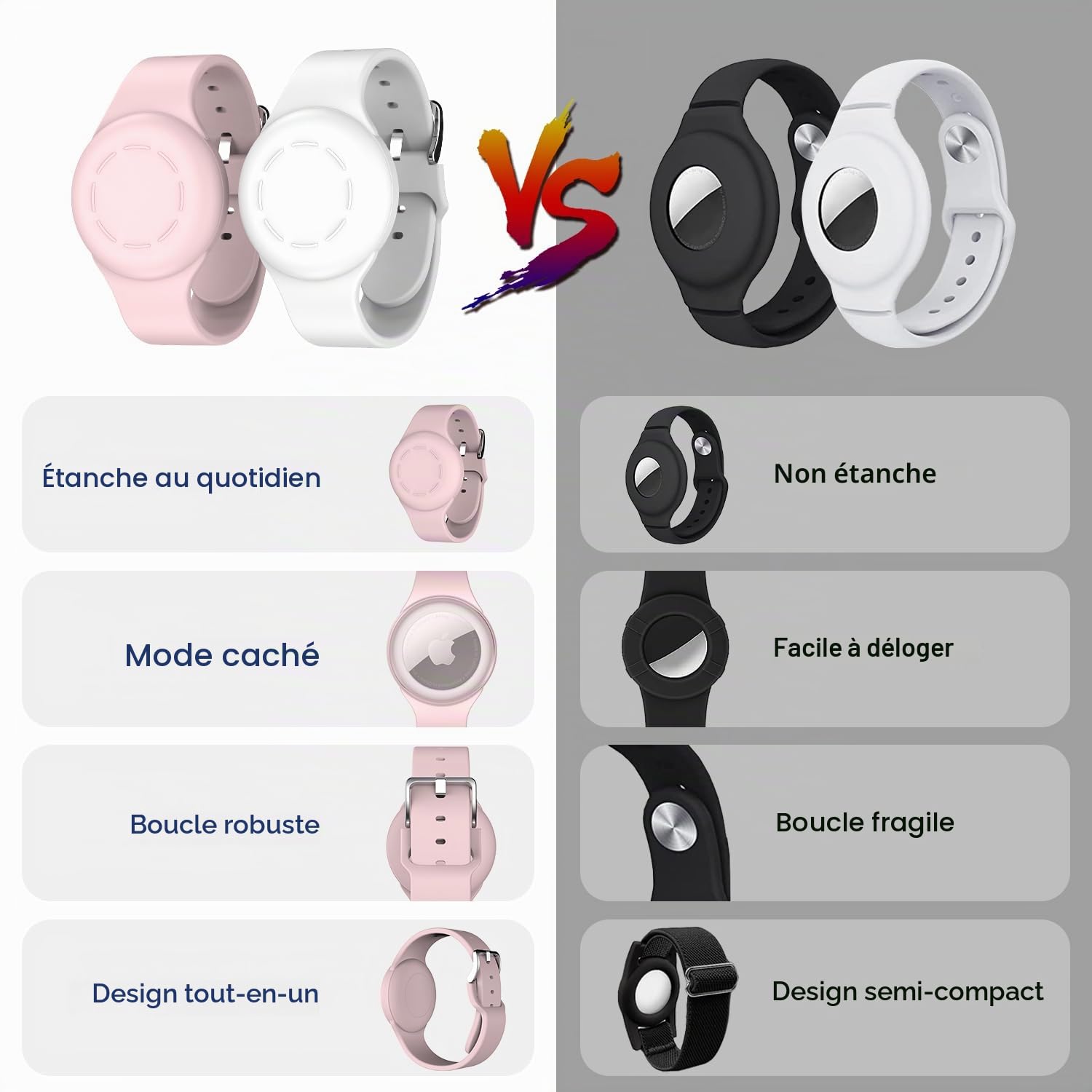 R-fun Lot de 2 Bracelets étanches pour Enfants compatibles avec Apple Air Tag Tracker avec Silicone Souple, Coque Anti-Perte pour Enfants, Blanc/Rose