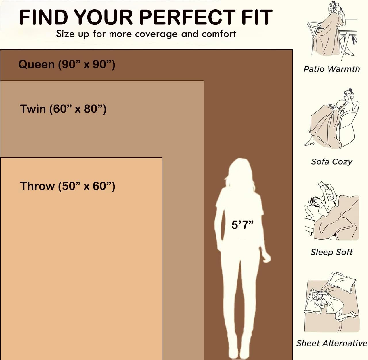 OINA Fluffy Warm 470 GSM Arctic Velvet Blanket – Cozy for Mom from Daughter or Son, Soft & Plush Throw for Relaxation and Comfort (Throw (50x60”), Mama Bear) - Image 7